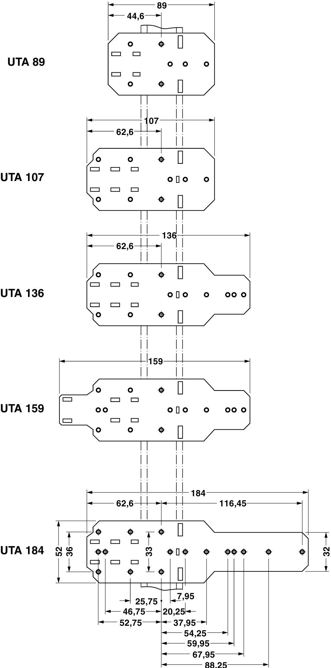 Technical drawing of five UTA mounting plates (UTA 89, 107, 136, 159, 184) with detailed dimensions in millimetres.