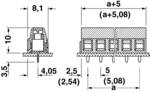 Print screw terminal blocks with up to 1.5 mm ² cross cable connection.