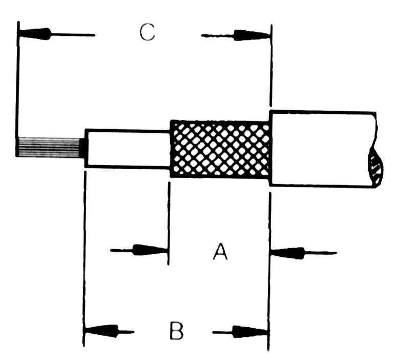 Diagram of an electrical cable with three sections: A shows the outer insulation, B the inner insulation, C the copper wire.