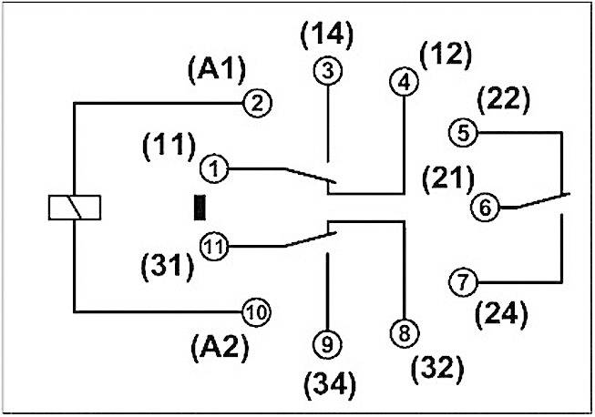 Phoenix Contact REL-OR-230AC/2X21 Plug-in relay 230 V AC 10 A 2 change-overs 1 pc(s)-2