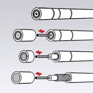 Knipex 16 60 05 KOAX  Cable stripper Suitable for Coaxial cables 4 up to 12 mm  RG58, RG59, RG62