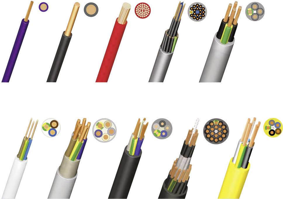 Various types of cables in different colours and cross-sections, each with a cross-section diagram showing the wire arrangement.