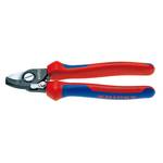 Cable shears with opening spring