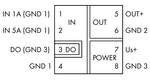 Current measuring transducer AC/DC 0 – 1 A, 0 – 5 A