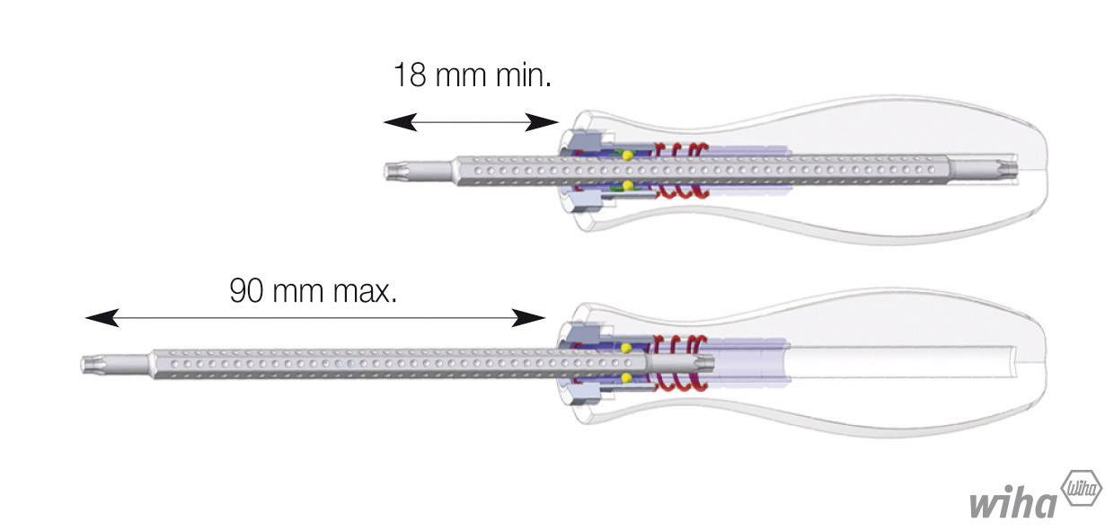 'Illustration of a screwdriver with an extendable shaft. Top retracted, length 18 mm. Bottom extended, length 90 mm.'