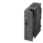 SIMATIC S7, RAM MEMORY CARD