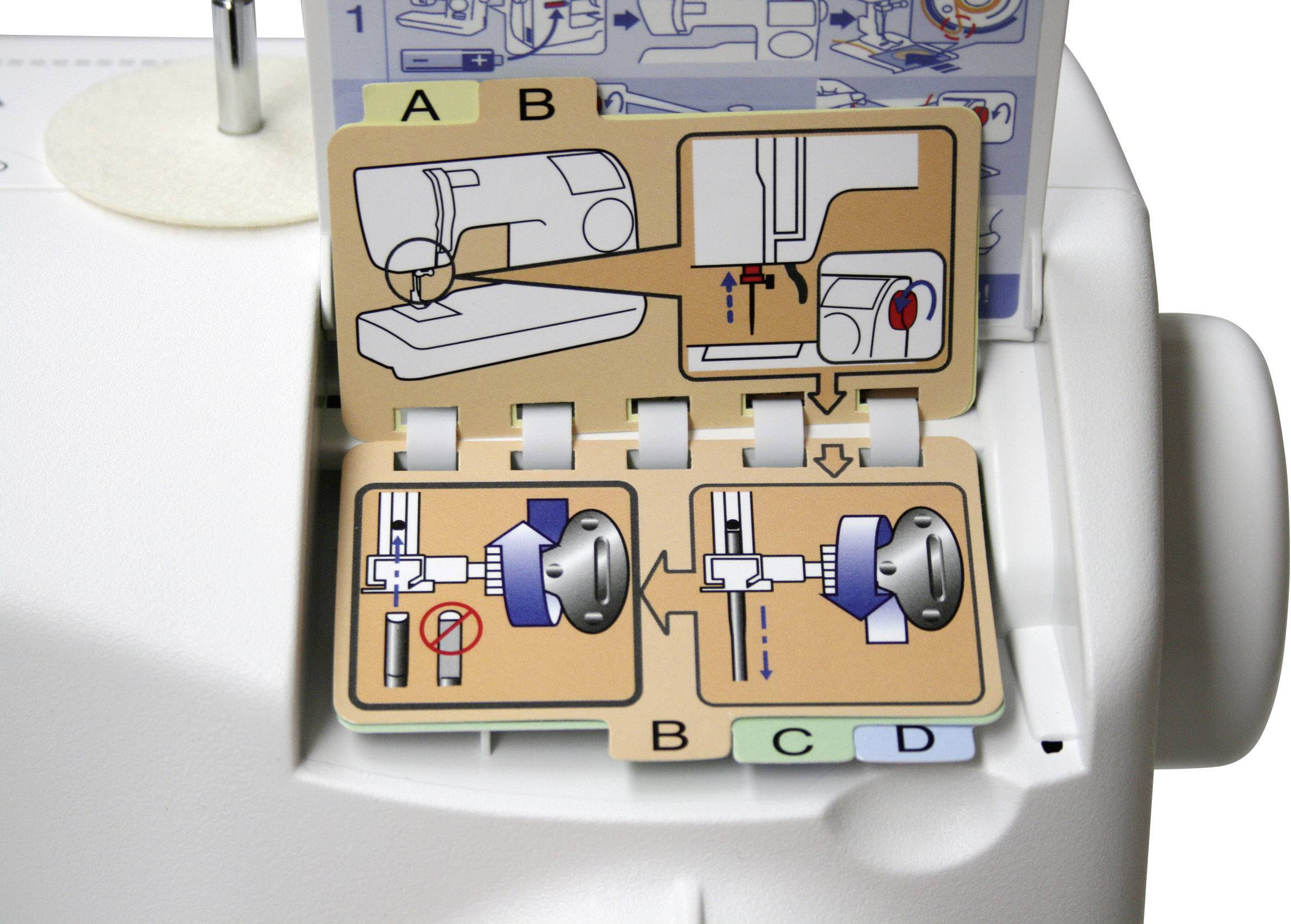 Toyota Sewing Machines Sewing machine ECO34A White, Purple