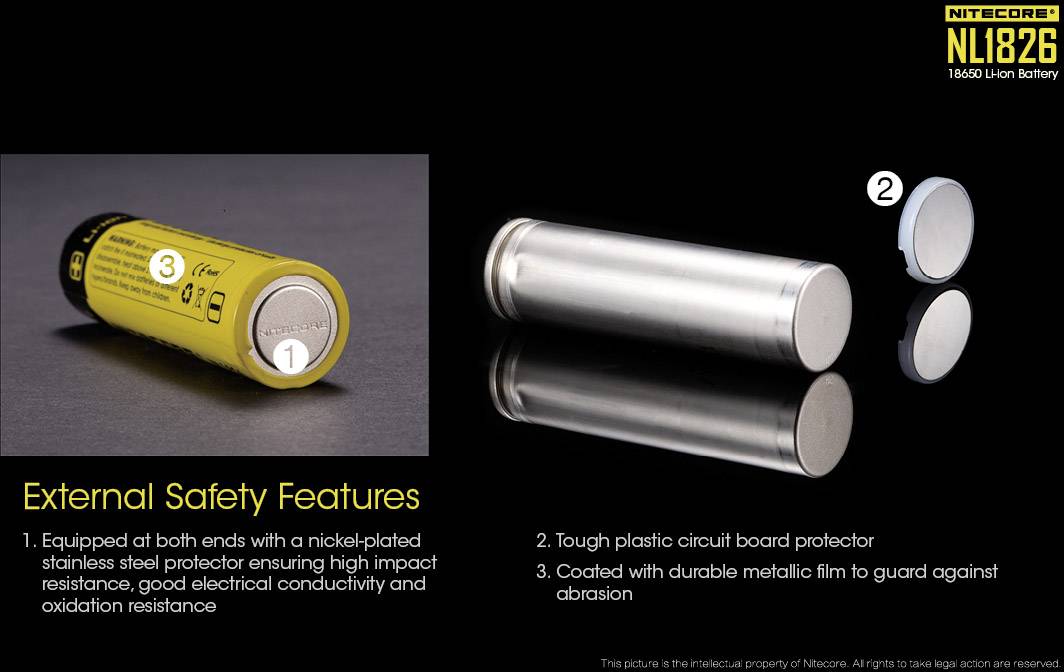 'External Safety Features': Battery with stainless steel caps for impact resistance, plastic protective circuit board and abrasion-resistant metal coating.