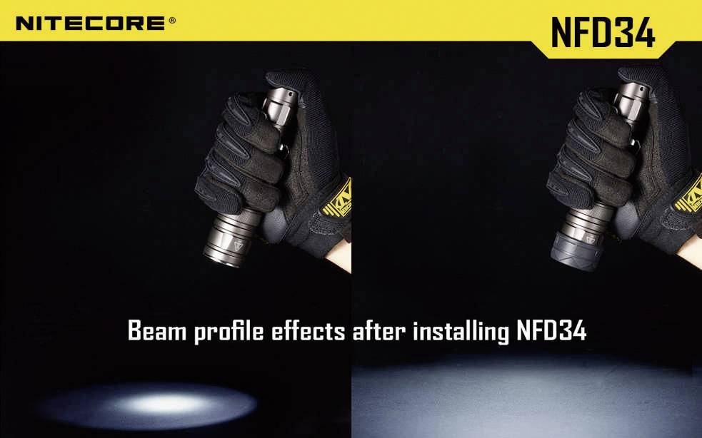 'Nitecore NFD34' torch beam: without filter on the left, broader; with filter on the right, more focused. Difference in light cone visible.