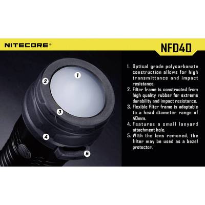 'Nitecore NFD40 Torch with five highlighted features: optical polycarbonate, robust filter frame, flexible filter, mounting hole, and removable lens protection.'