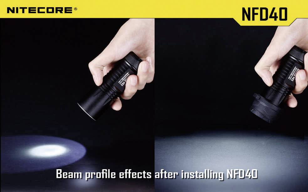 Two torch beams: Left focused; right widely dispersed after NFD40 installation. Above: Nitecore logo.
