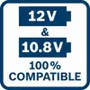 Award image for Bosch Professional 06019B2904 GUS 10,8 V-LI incl. spare battery, incl. charger, incl. case