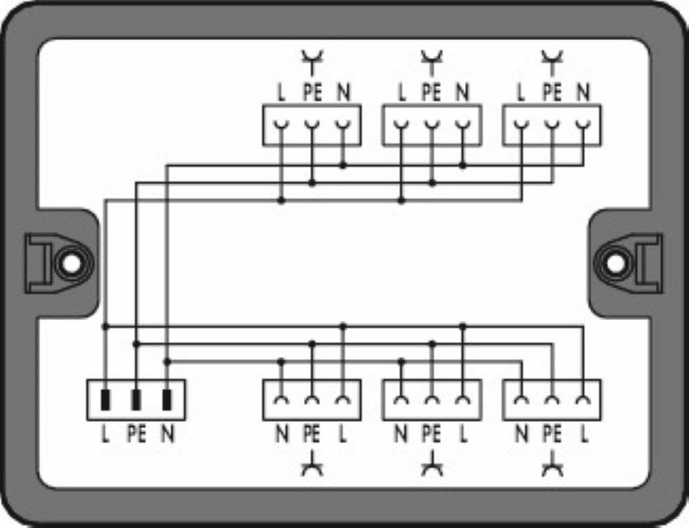 WAGO 899631/395000 Distributor box 899 25 A Black 1 pc(s)