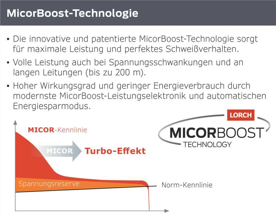 Lorch MicorStick 160 SMAW kit 10 - 160 A-2