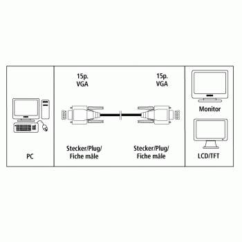 Hama VGA Cable VGA 15-pin plug, VGA 15-pin plug 5.00 m Black 41955 screwable, incl. ferrite core VGA cable-1