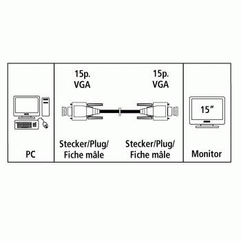 Hama VGA Cable VGA 15-pin plug, VGA 15-pin plug 3.00 m Grey 42087 screwable VGA cable-1