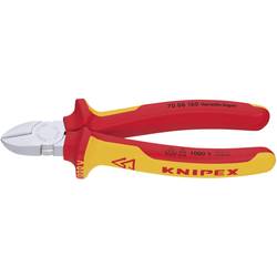 knipex buy now from conrad uk