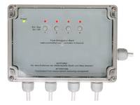 Homematic IP Wireless Adapter HM-LC-Sw4-SM-2-2
