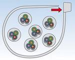 Cable ties UBN