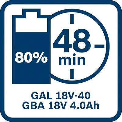 GBA 18V 4.0Ah Batterie