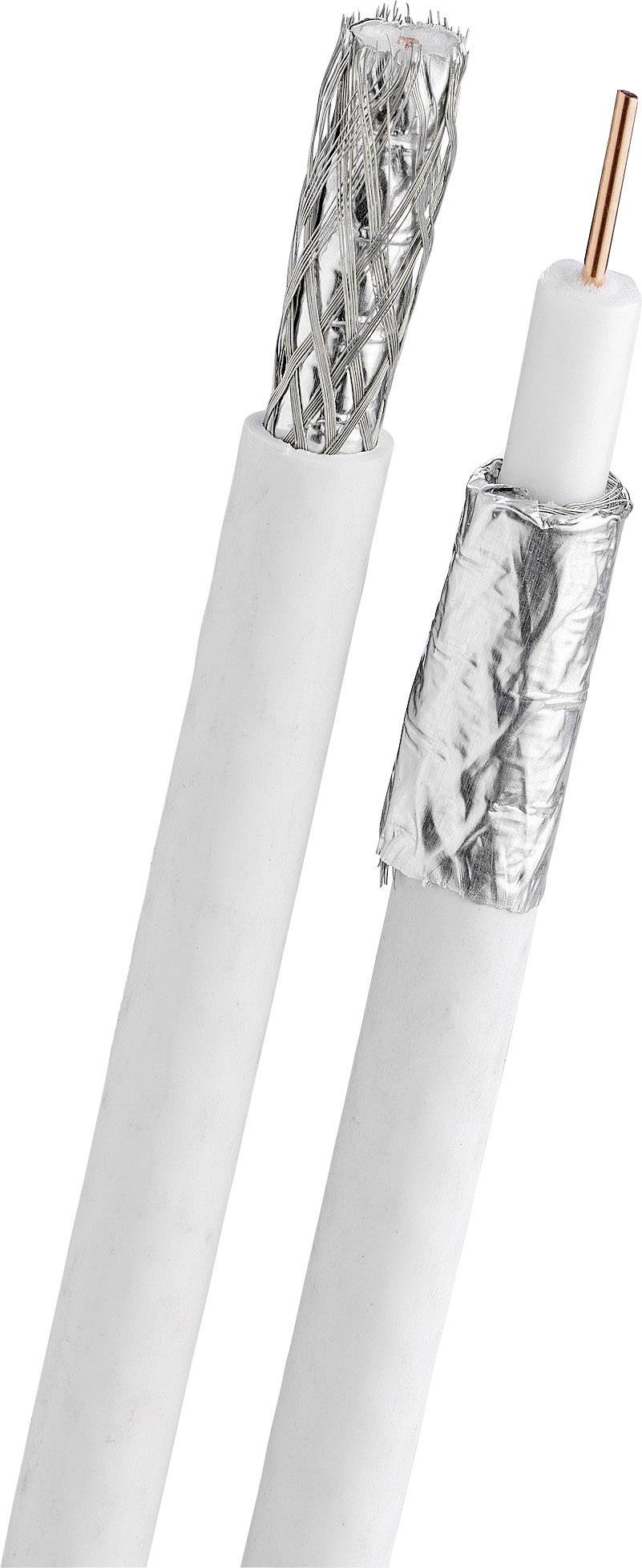 Two coaxial cables: one with exposed copper wire, the other with braided wire and insulation, arranged side by side.