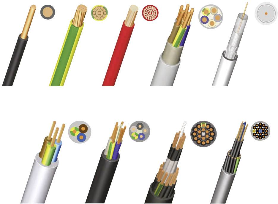 Various types of electrical cables, each with a cross-sectional view, showing different internal structures and colours.