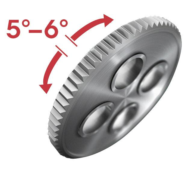 Metal disc with serrated edge. Red, curved arrow indicates an inclination angle of 5 to 6 degrees.