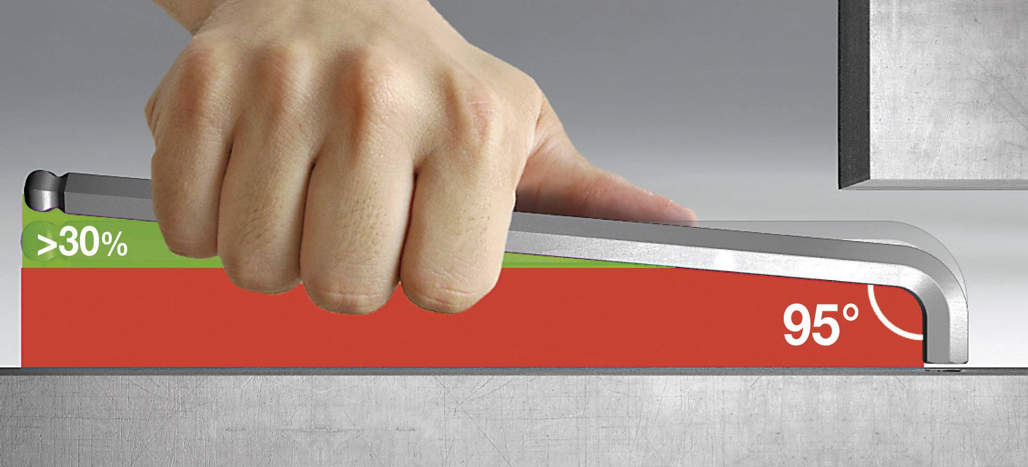 A hand is holding a metal rod bent at an angle of 95 degrees. The area over 30% is marked in green.