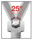 The diagram shows a screw with a bearing surface between two metal plates at a 25-degree angle.