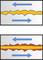 At the top: cold, turbulent air moves over warm, uniform air. At the bottom: temperatures exchange, demonstrating heat transfer.