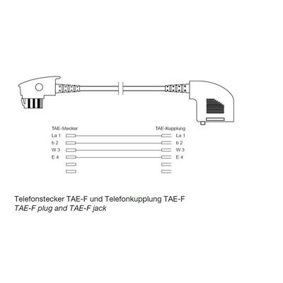 Shiverpeaks Phone Cable [1x TAE-F plug - 1x TAE-F connector] 10 m Black