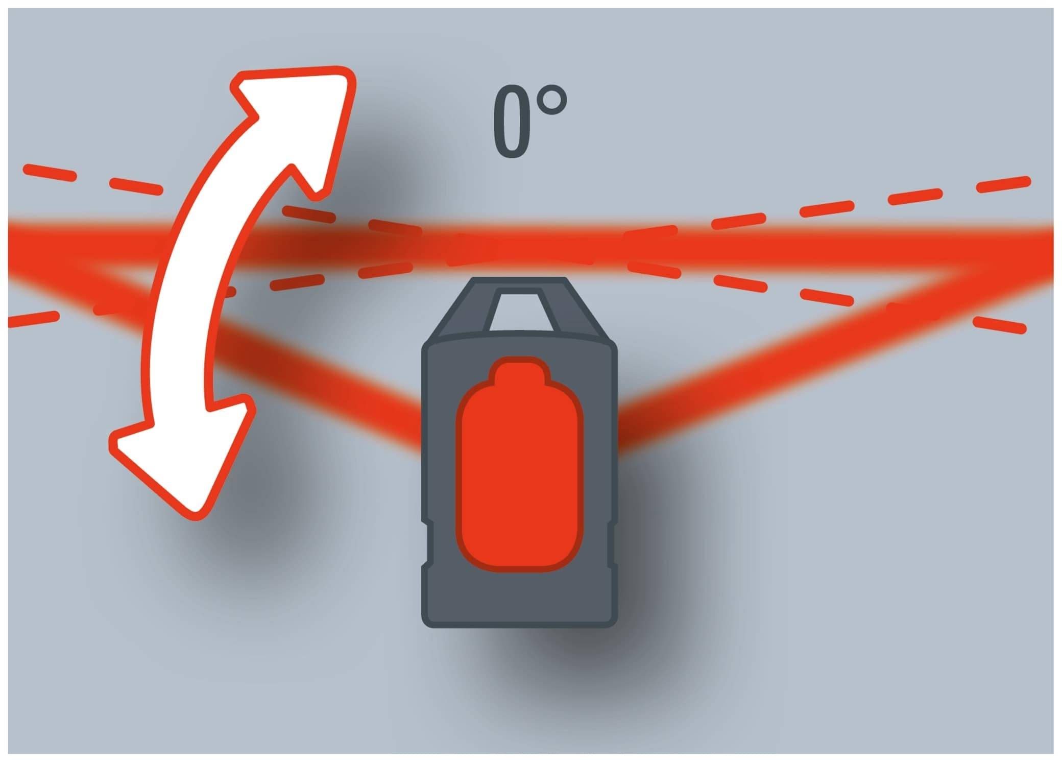 Symbol image for Einhell TE-LL 360 Cross line laser Range (max.): 20 m