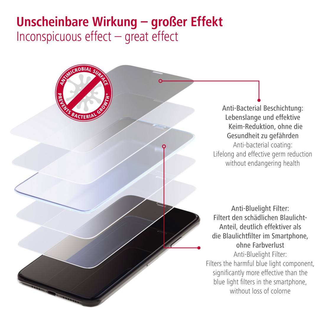 Hama Glass screen protector 1 pc(s) 00188659-3