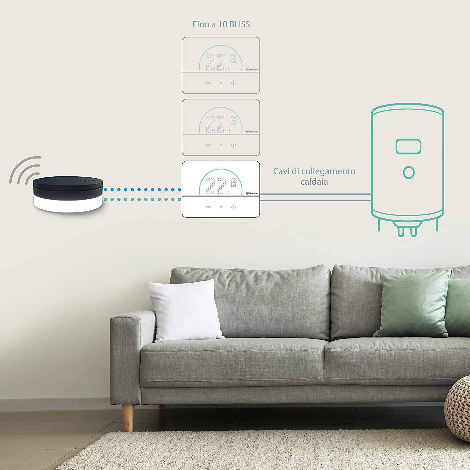 Finder 1CB190050007POA 1CB190050007POA Indoor thermostat 7 day mode 1 pc(s)-2