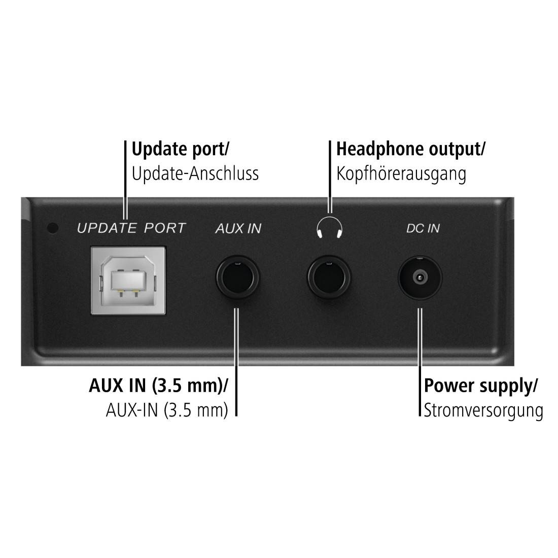 Hama Radio base component FM AUX Black-4