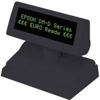 POS Monitors