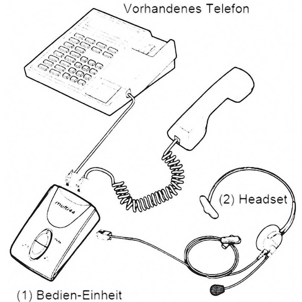 Phone headset RJ10 socket Corded, Mono Basetech KJ-97