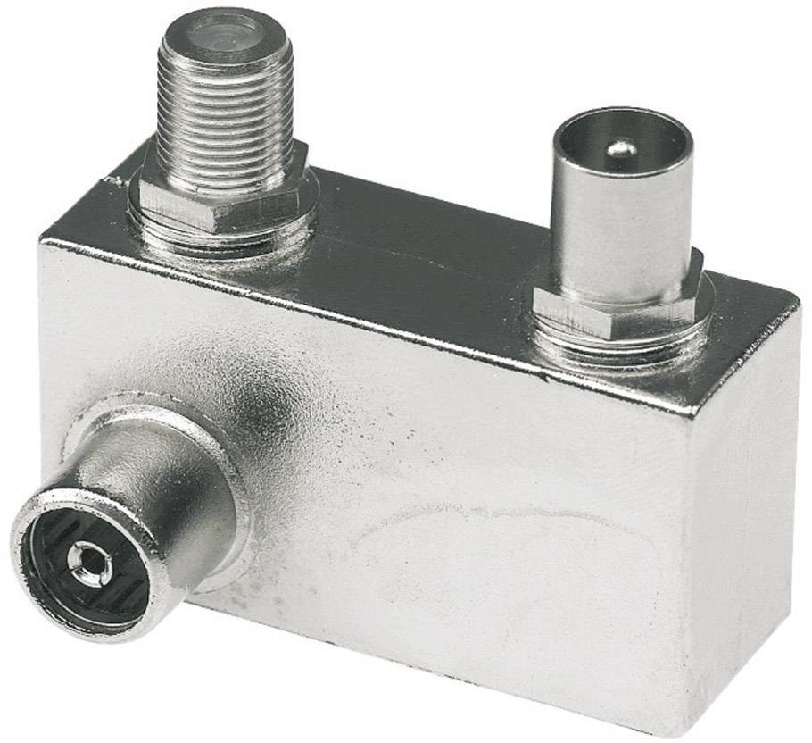 Metal adapter with three cable connections for TV antenna cables, showing different connection types.