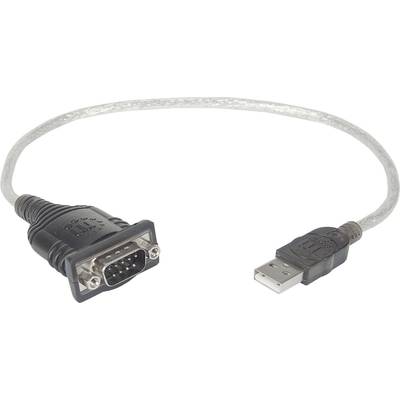 A converter cable with a VGA plug on one side and a USB plug on the other side.