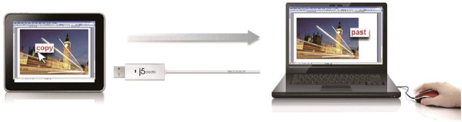 'Copy' command on a tablet with an image. Connection cable to a laptop where the image is inserted ('Paste'). Hand with a mouse.