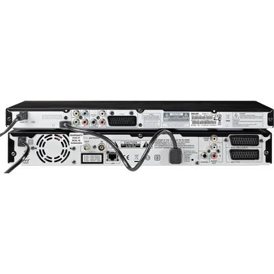 Two rear panels of electronic devices with various ports and cables, including SCART, RCA, and power connectors.