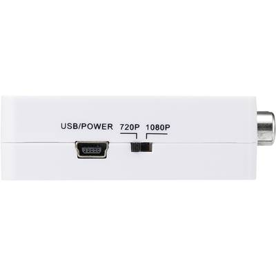 Rectangular device with USB/power connection, toggle switch with 720P/1080P markings and coaxial plug on the right side.