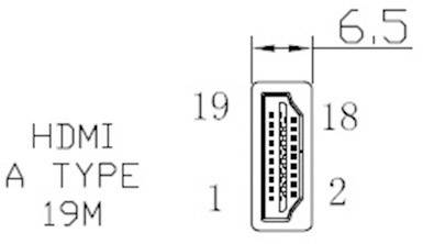Diagram of an HDMI-A plug type. Shows pin assignment 1 to 19 and a width of 6.5 mm.
