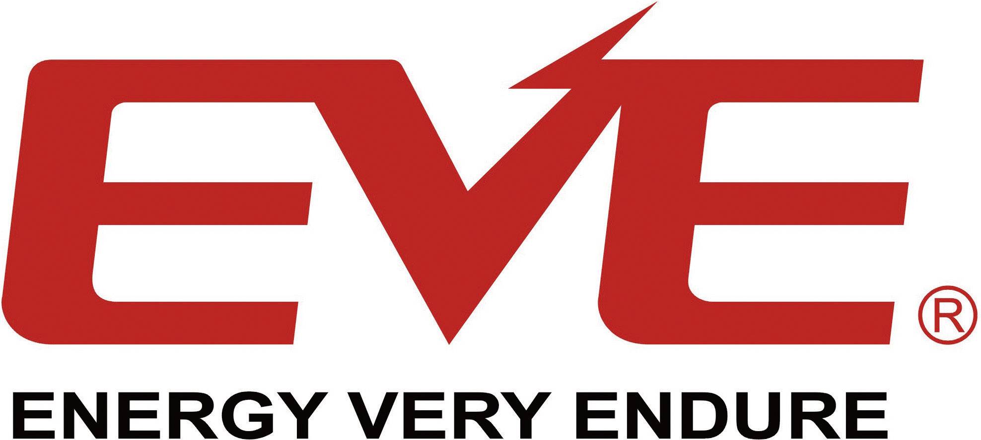 Eve energy