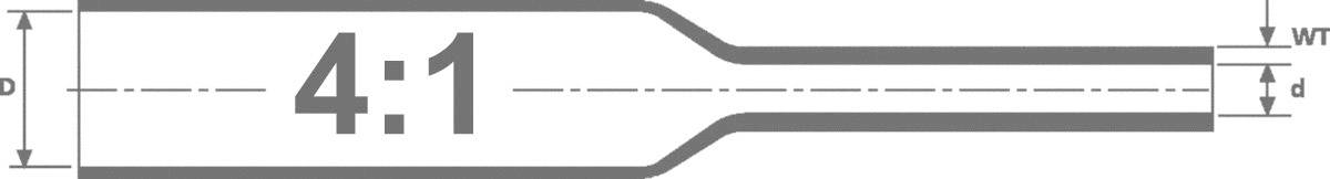 Schematic representation of a cylindrical object with a 4:1 ratio between two sections, marked with widths 'w' and 'd'.