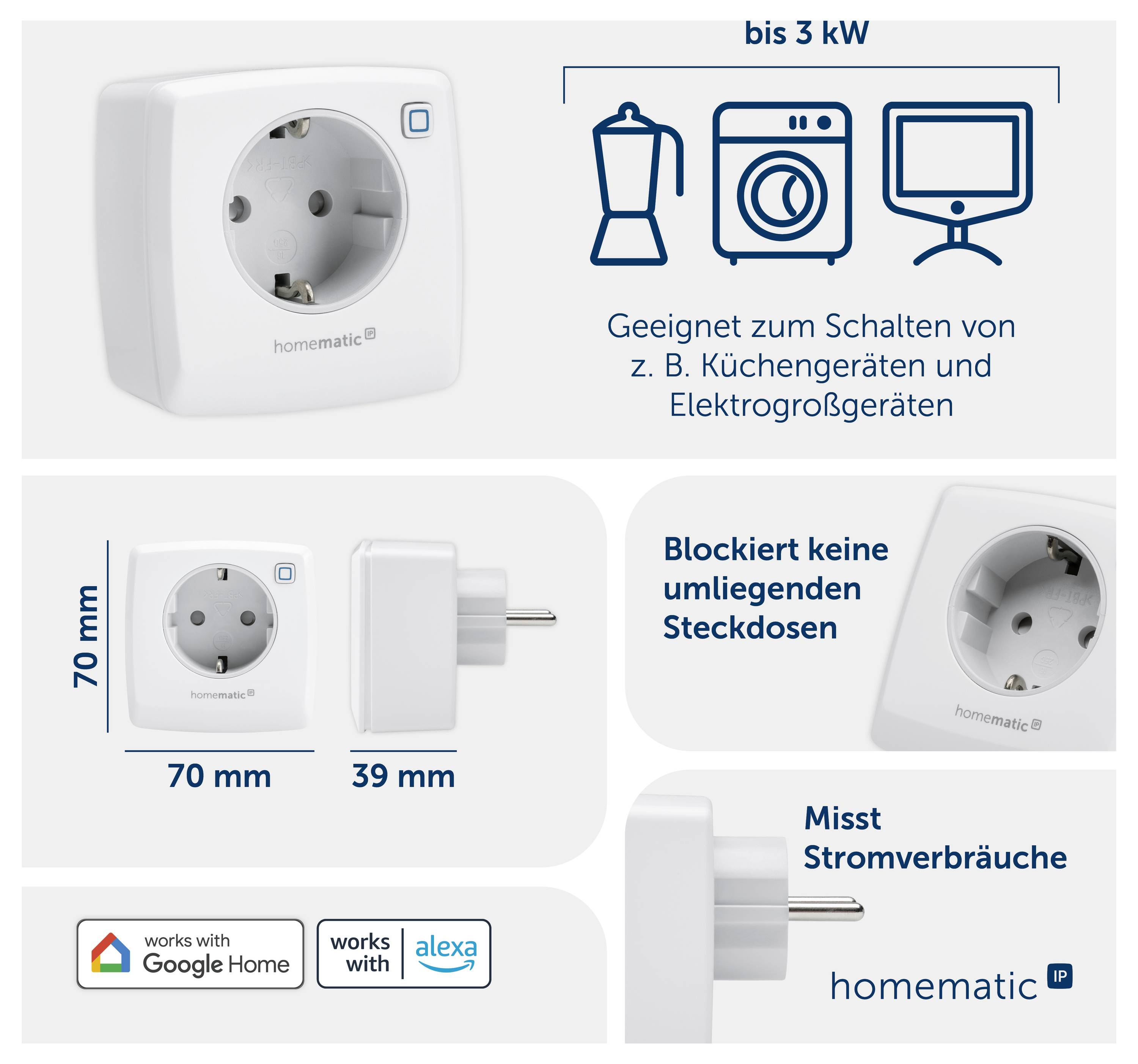 Homematic IP Radiotransmisión Toma de corriente Con función de medición HmIP-PSM-2-2