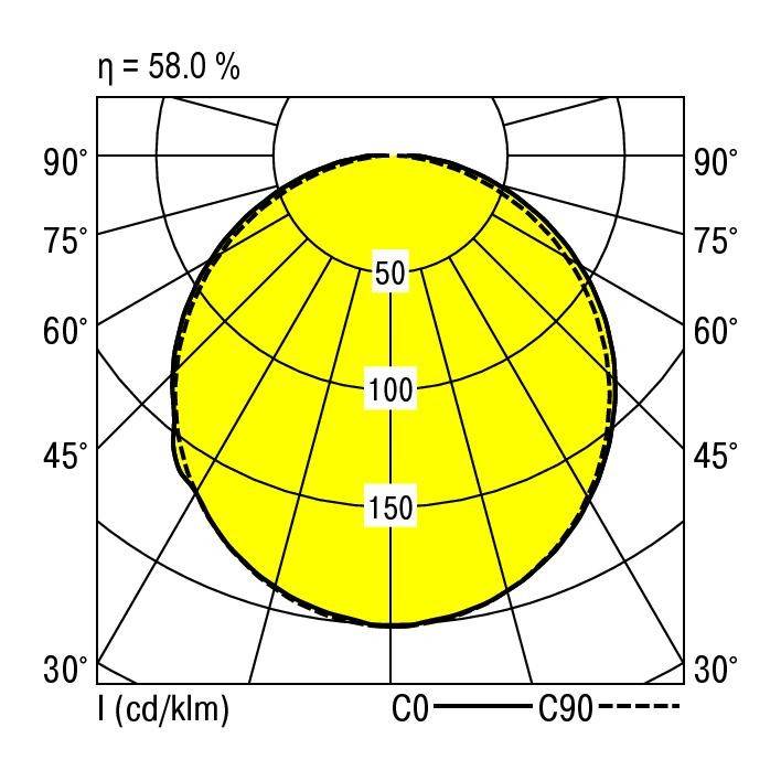 RIDI 0660240SI 0660240SI Luminaria pendular LED 35 W Plata-2