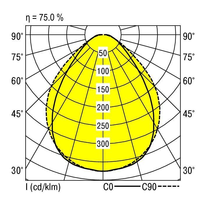 RIDI 0660241SI 0660241SI Luminaria pendular LED 35 W Plata-2