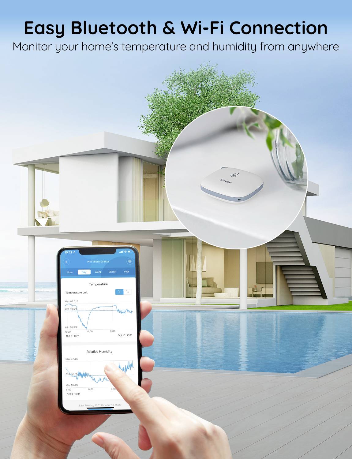 Govee WiFi Thermometer Hygrometer Termómetro/higrómetro remoto Blanco H5179001-8