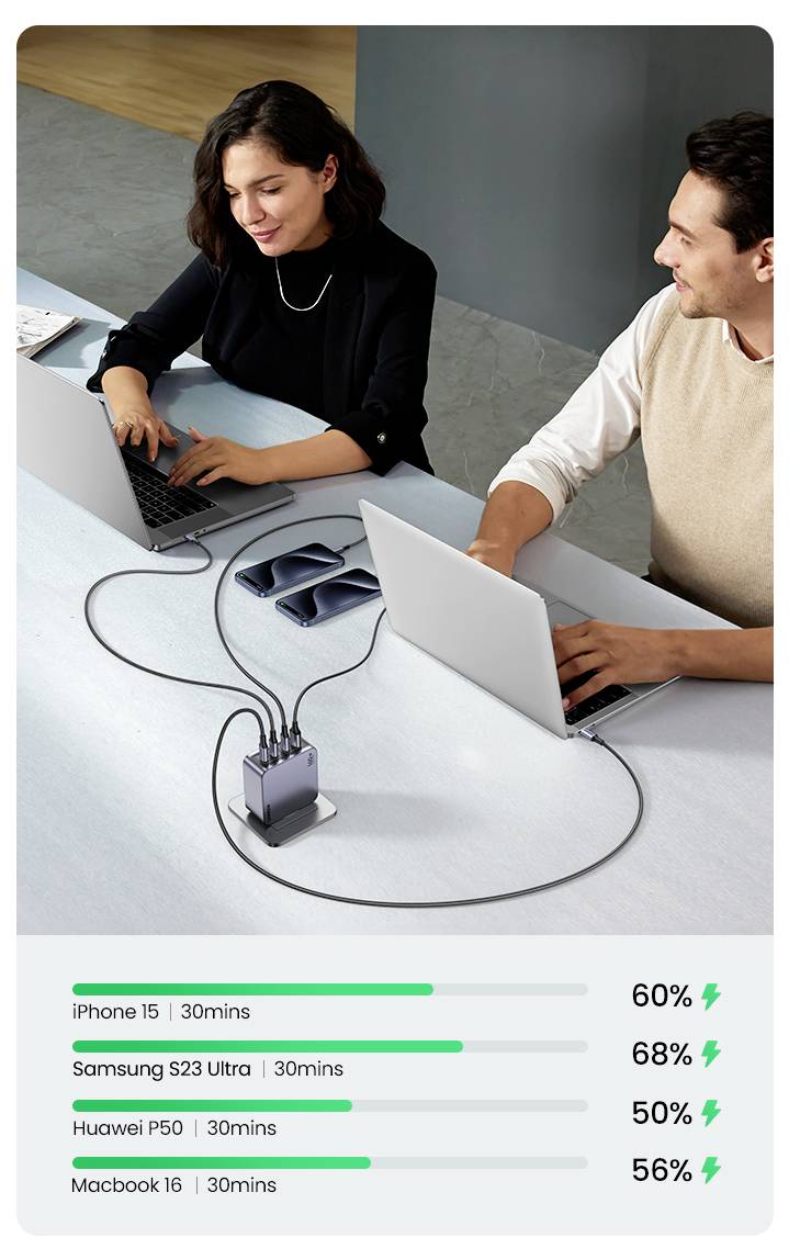 UGREEN Nexode Pro Adaptador de carga 160 W Conector hembra USB-C®, Conector hembra USB-C®, Conector hembra USB-C®, Conec-7